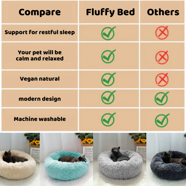 Fluffy bed