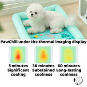 dog cooling mat, pet cooling mat, cooling dog bed, cooling pad for dogs, cooling blanket for dogs